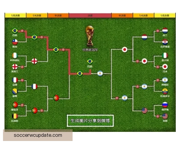 世界杯比分竞猜策略深度解析与实用预测方法指南