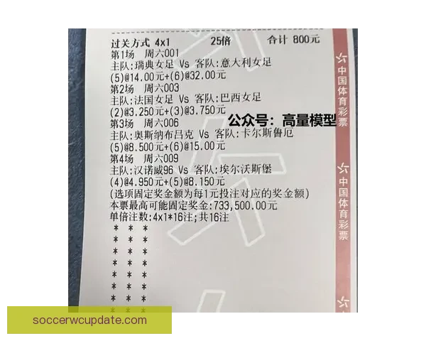 世界杯竞猜比分投注技巧解析助你精准锁定胜负策略