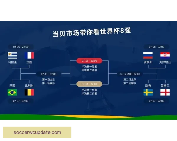 世界杯赛果精准预测与比分走势深度分析指南