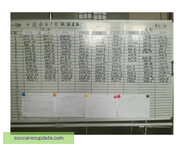 体育竞猜预测新思路 如何通过数据分析提升投注成功率