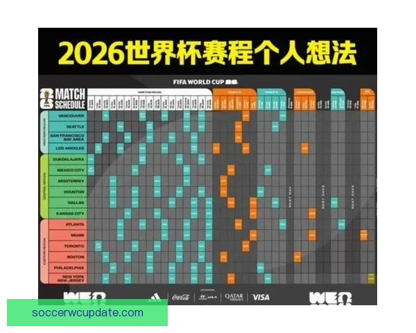 美加墨世界杯竞猜官网最新赛事预测与精彩分析推荐 美加墨世界杯竞猜官网最新赛事预测与精彩分析推荐