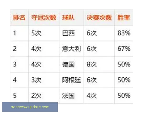 世界杯赛事全攻略详解：掌握投注技巧提高胜率秘籍