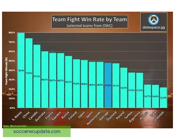 世界杯赛事全攻略详解：掌握投注技巧提高胜率秘籍