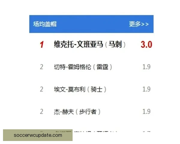 格林直言文班亚马应主动发声争夺MVP机会否则再强也可能被忽视