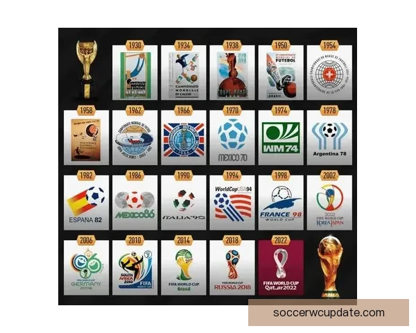 美加墨世界杯竞猜官网：精准预测赛事结果助力球迷赢大奖