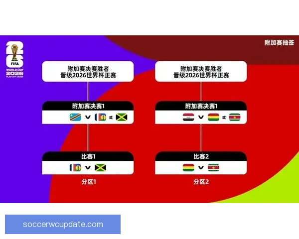 美加墨世界杯竞猜官网：全面分析赛事走势与投注策略助力您赢得精彩大奖
