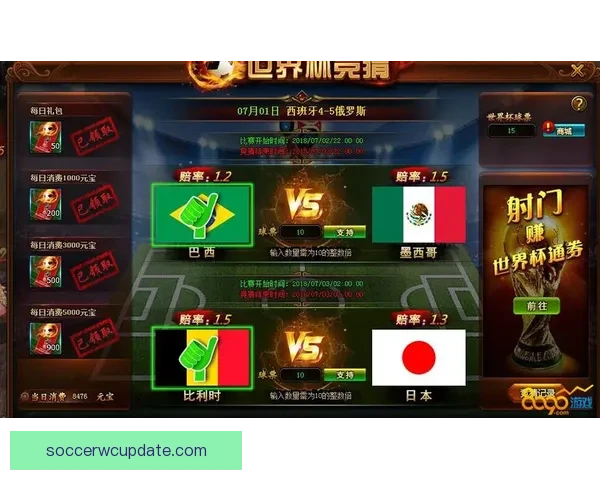 世界杯胜负全面解析与精准竞猜预测指南