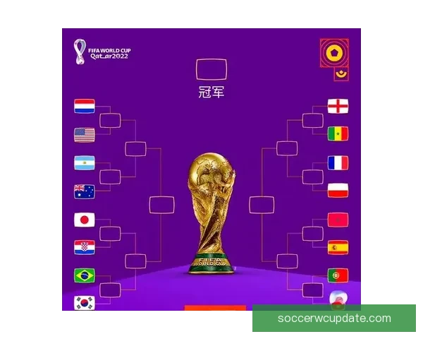 2026世界杯小组赛完整赛程解析与强队对决前瞻精彩看点汇总